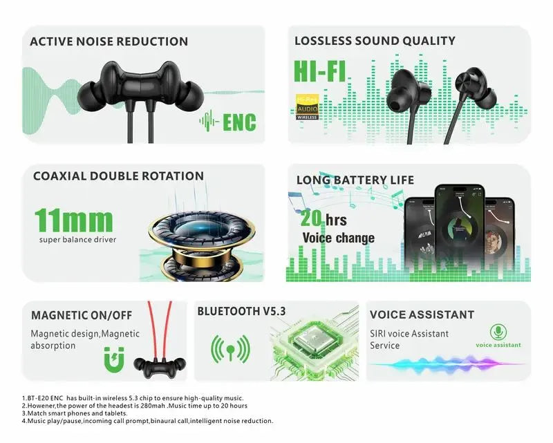 EroreX BT E20 ENC Wireless Neckband Earphones �Noise Cancellation, Bluetooth 5.3, Magnetic Design & Long Battery Life