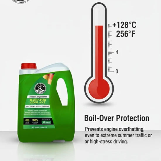 THREE GUYS Radiator Coolant �Premium Grade Green | Anti-Corrosion & Overheating Protection | Inorganic Acid Technology (1L)