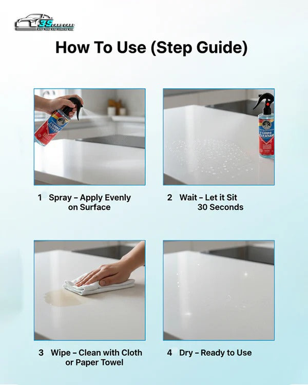 Germ Cleaner Disinfectant �Odor Eliminator & Surface Sanitizer | THREE GUYS �German Engineered (250ml)