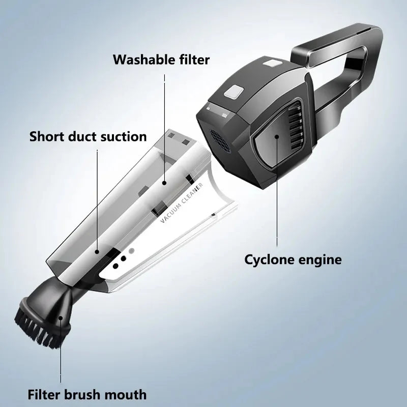 Portable Vacuum Cleaner Strong suction Blower Dry – photo 3