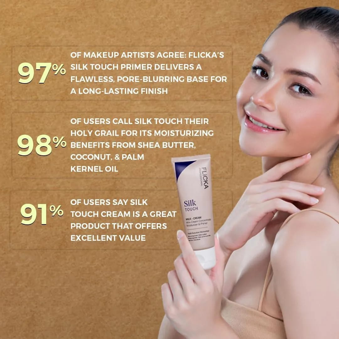 FLiCKA Silk Touch 3-in-1 Moisturizer & Primer | Hydrating, Lightweight, Long-Lasting | Pore Minimizer | 60g