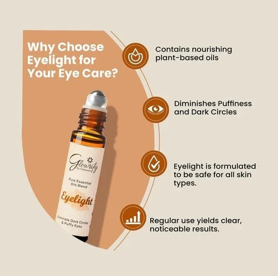 Glowrify Eyelight Serum 10ml – photo 2