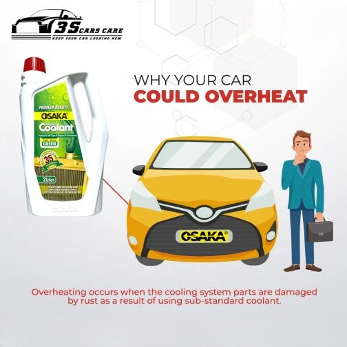 OSAKA Premium Radiator Coolant - High Grade Green (Automotive Grade) | Engine Cooling System Protector | Metal Corrosion Prevention (2L)