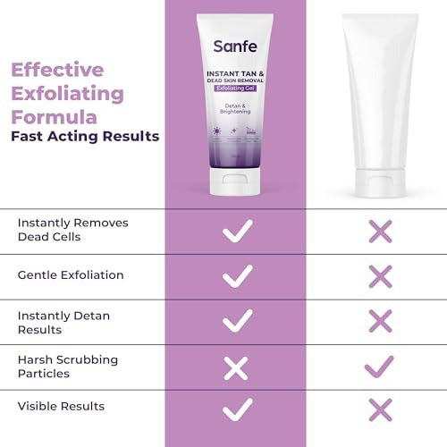 Sanfe Instant Tan & Dead Skin Removal Exfoliating Gel �Deep Exfoliation for Smooth & Bright Skin