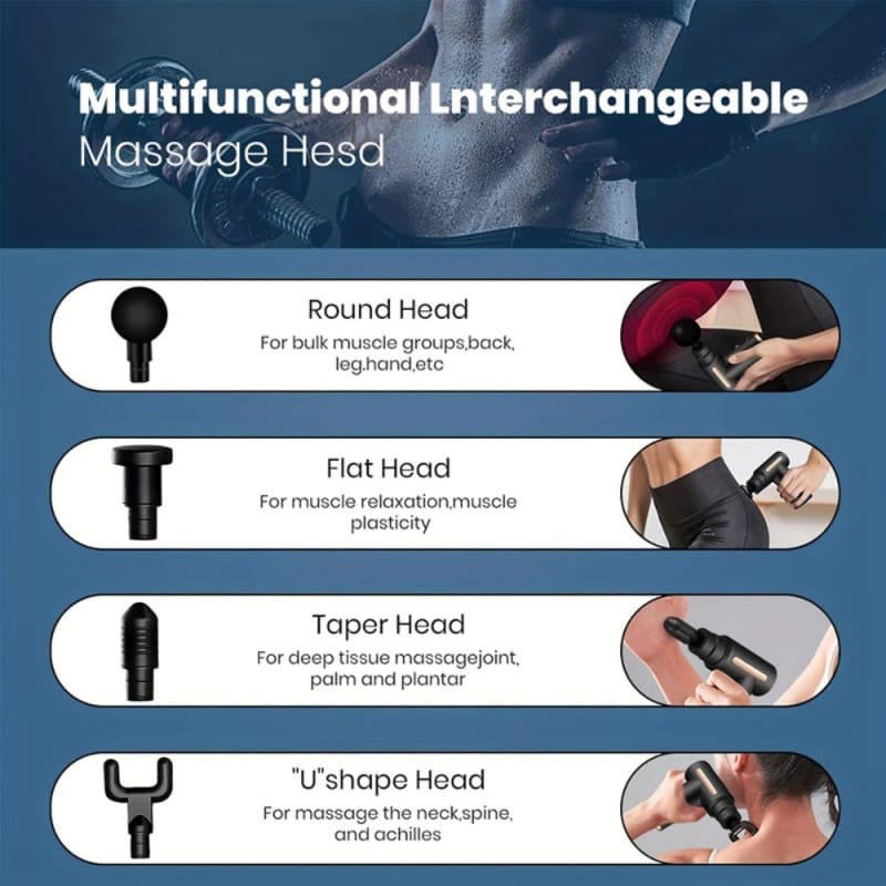 Massage Gun 5 In 1 Multifunctional Electric