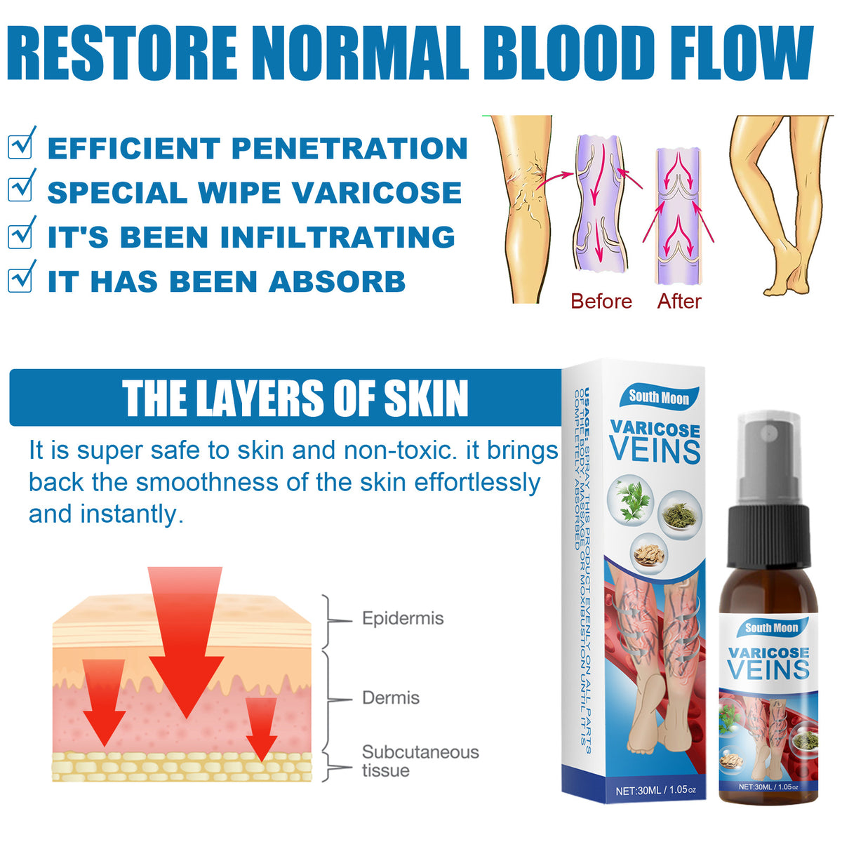 30ml Varicose Veins Treatment Spray Varicose Vein – photo 1