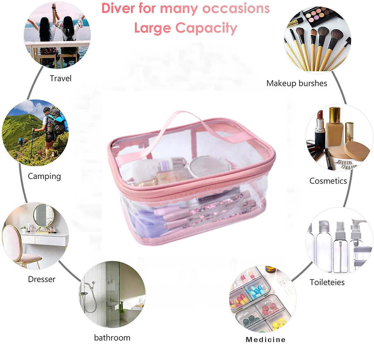 Cosmetic Organizer Makeup Brush Bag Cosmetics Transparent – photo 3