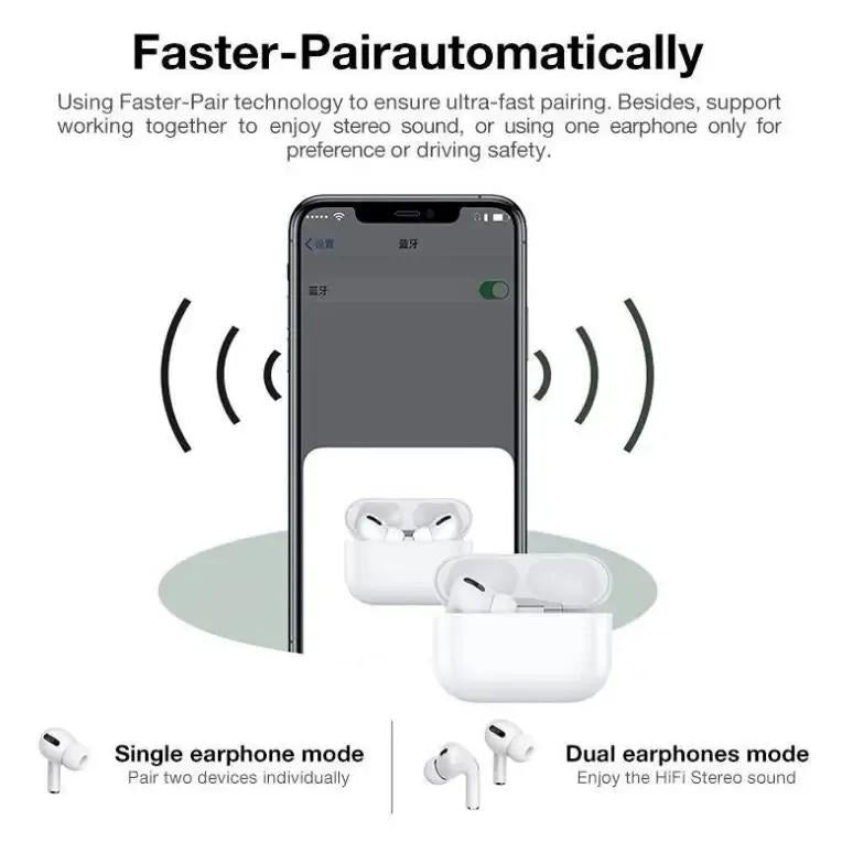 AirPods Pro 2 Wireless Earbuds �White | Active Noise Cancellation & MagSafe Charging Case