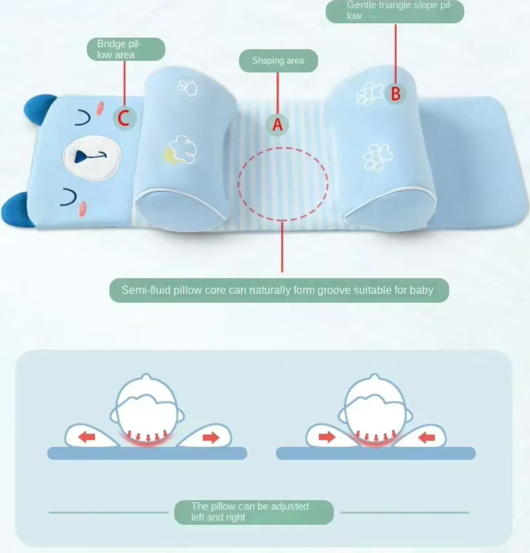 Adjustable Baby Sleeping Support Pillow Anti Roll Cushion And Neck Protection Infant Sleep Positioner | Random Colour