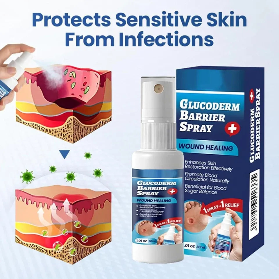 GlucoDerm Barrier Spray For Wound Healing And Skin Restoration | 30ml