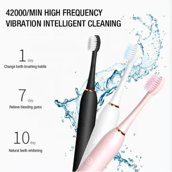 Electric ToothbrushElectric Toothbrush �Rechargeable Sonic Cleaning Toothbrush with Soft Bristles, Deep Clean (Random Colour)