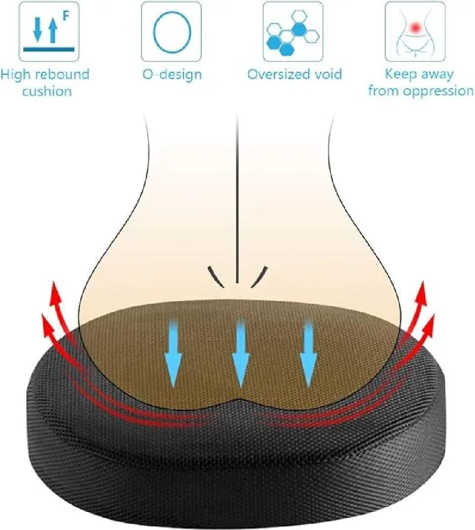 Orthopedic Memory Foam Donut Ring Seat Cushion