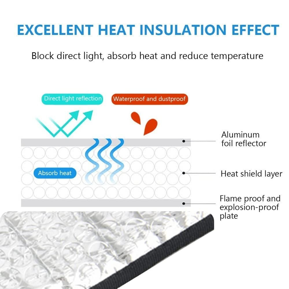 AC Outer Cover With Clip | AC Foil Cover For Outer | Head Resistant Waterproof AC Cover | Air Conditioner Foil Cover for 1 & 1.5 Ton