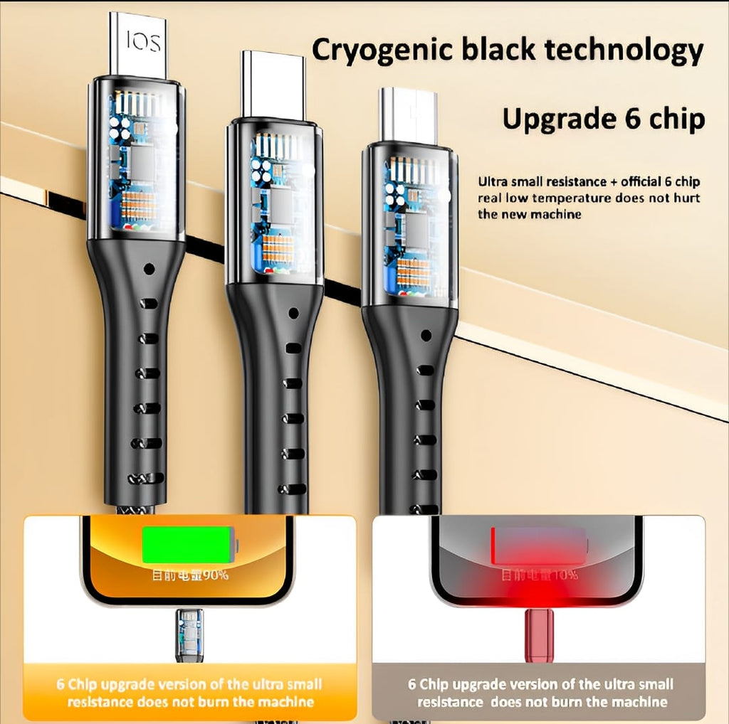 3 in 1 USB Fast Charging Cable �Lightning, Micro USB &amp; Type-C | Compatible with iPhone, Android, Xiaomi, Huawei, Samsung, iPad