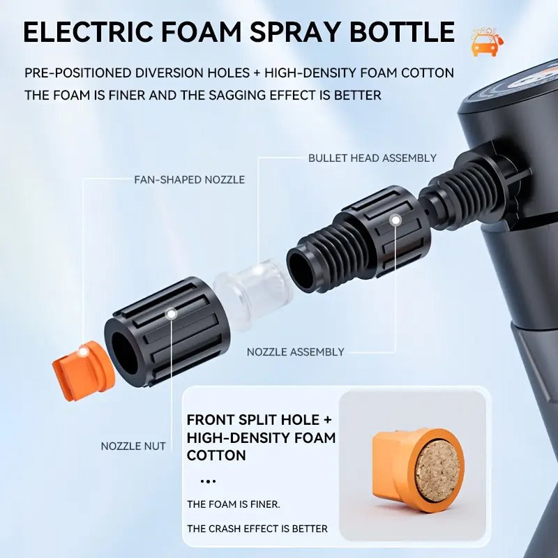 2L Electric Foam Sprayer Handheld Pump – photo 4