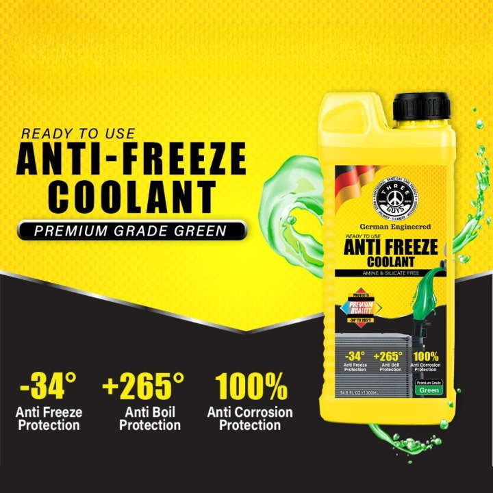 THREE GUYS Antifreeze Coolant Green �Long Life Ready-to-Use Coolant | IAT Formula | Radiator Coolant for Car, SUV & Bike Engines | Rust & Freeze Protection | 1L