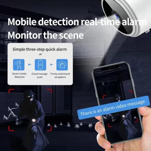 A9 Mini WiFi Camera �Full HD 1080p Portable Security Camera