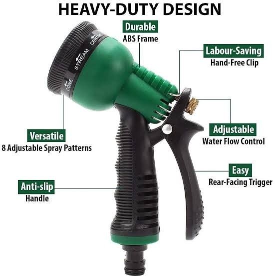 High Pressure Spray Gun for Car Wash �Adjustable Water Nozzle for Cleaning