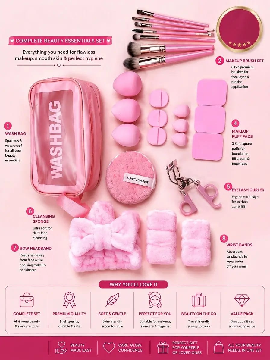 Multipurpose Travel Beauty Kit – photo 3
