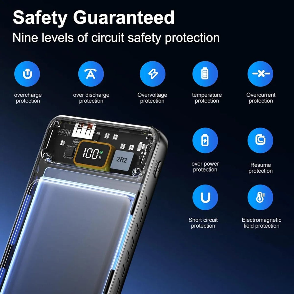 10000Mah Power Bank Slim Portable Charger Pd 22.5W Fast Charging 5V 3A Usb-C Output Battery Pack With Emergency Lighting Compatible Android Phones And Most Electronic Devices