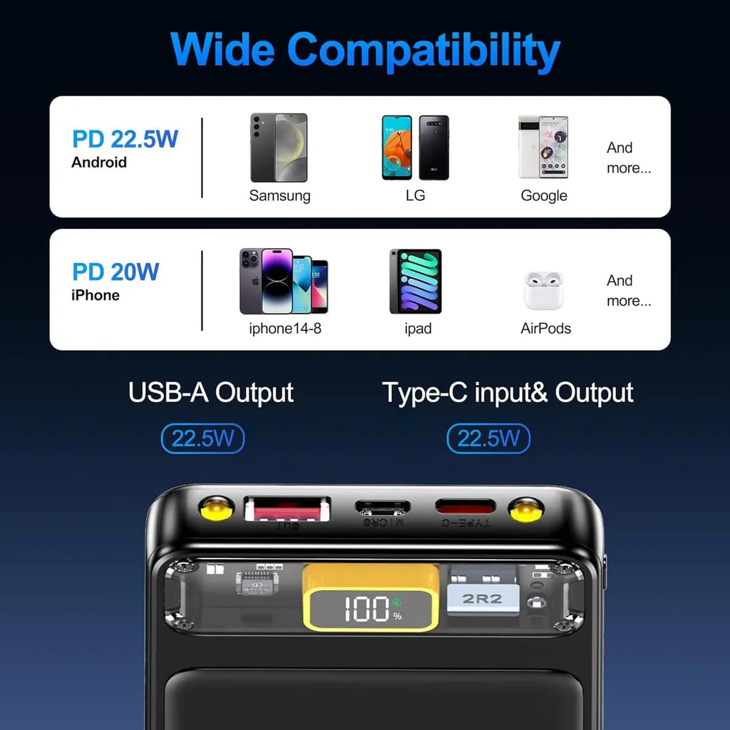 10000Mah Power Bank Slim Portable Charger Pd – photo 3