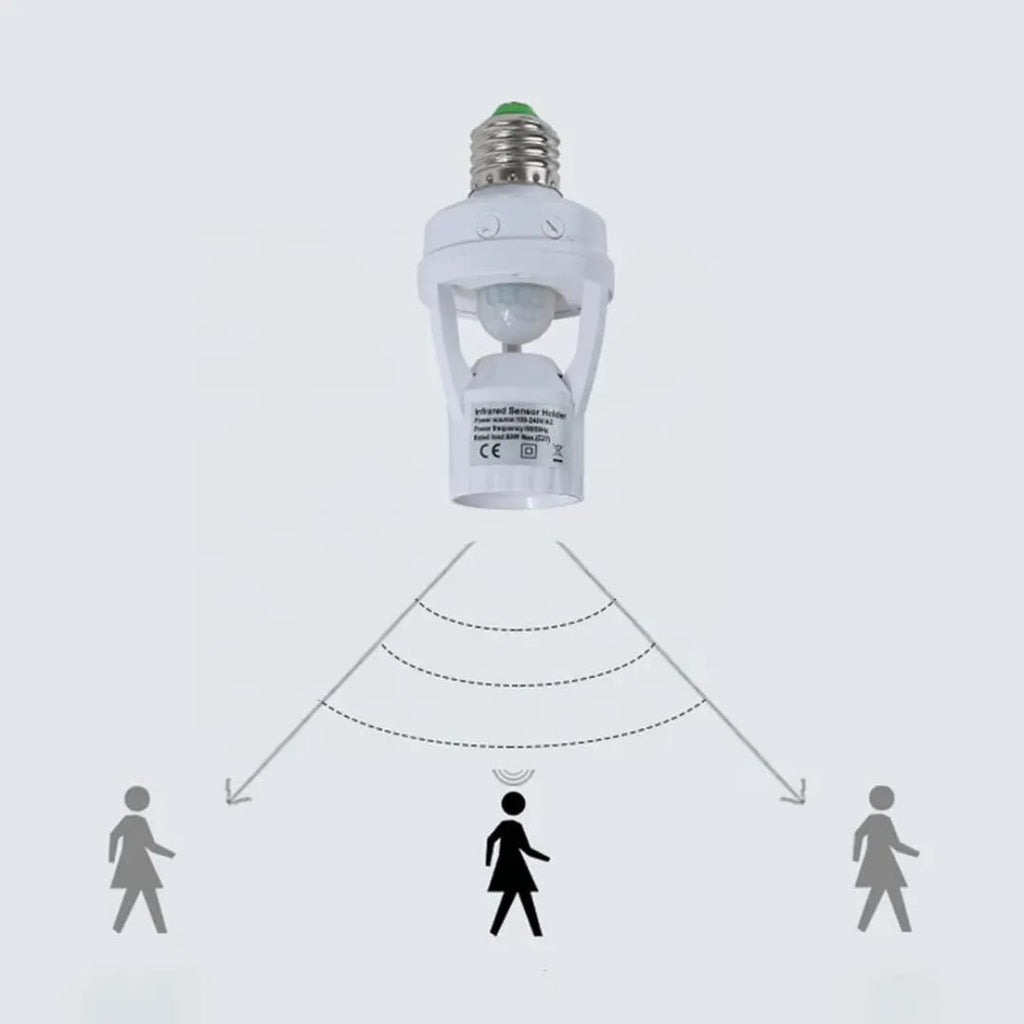 Infrared Motion Sensor Lamp Holder �360? Smart Light Socket with Automatic On/Off Detection