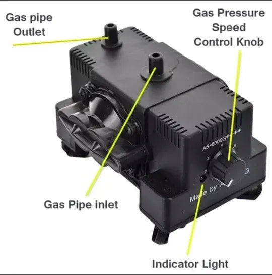Super Speed TX-3000G++++ Sui Gas Suction Pressure