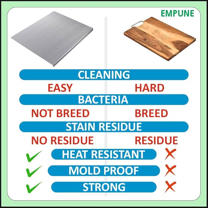Stainless Steel Cutting Board! ???   Durable, hygienic, and easy to clean?erfect for all your chopping needs. A must-have for any chef! - Size: 41x33Cm