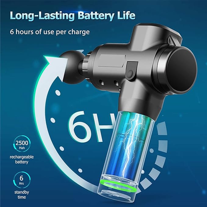 Massage Gun improve flexibility.�MGE-006 (random color)