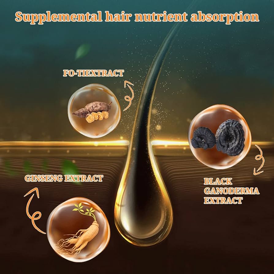 Anti-Greying Hair Spray – photo 4