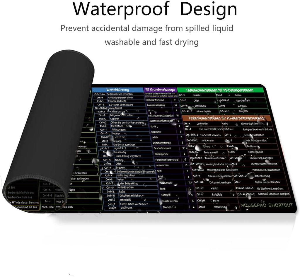 Shortcut Keyboard MAT Office PS Lock Edge – photo 4