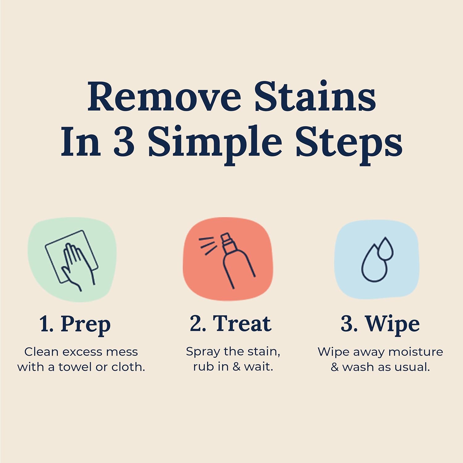 Miss Mouth's Messy Eater Stain Treater Spray - Stain Remover - Newborn &amp; Baby Essentials - No Dry Cleaning Food, Grease, Coffee Off Laundry, Underwear, Fabric - 100ml (For every color)