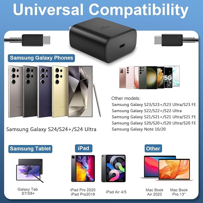 Samsung 45W PD Super Fast charger adapter type C port  A+ Quality  - Travel Adapter (Black)