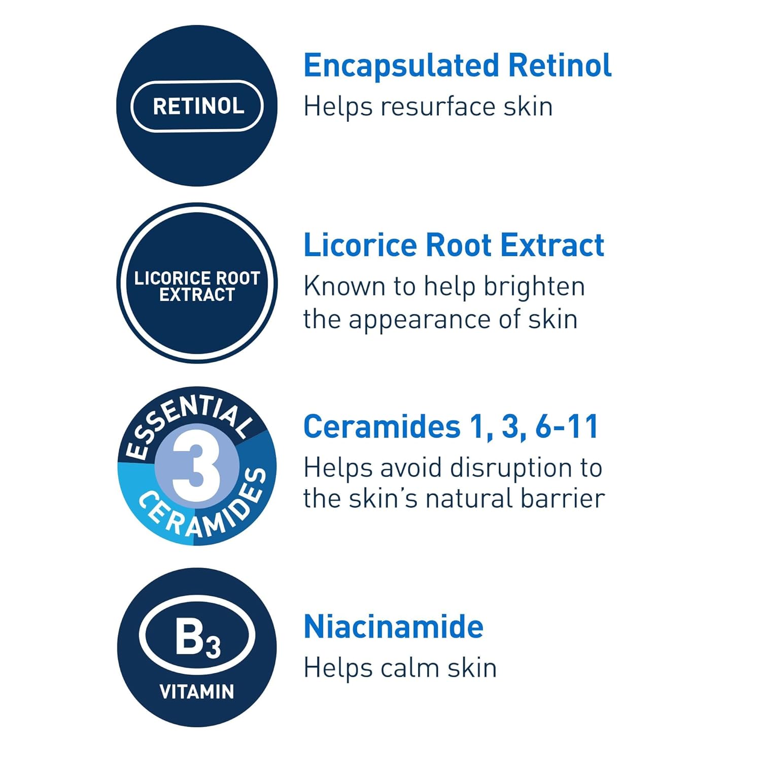 CeraVe Resurfacing Retinol Serum For Post Acne Marks, Formulated With Licorice Root Extract &amp; Niacinamide, Brightening Serum &amp; Pore Minimizer For Face, Post Acne Skin Barrier Repair, Non-Comedogenic - 30ml