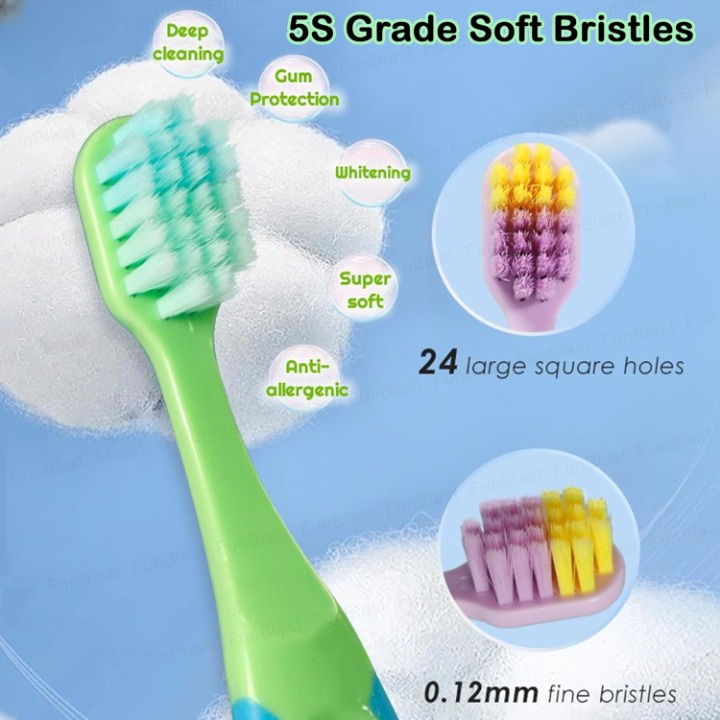 CHOFN Kids Toothbrush Set (3�2 Years) �Soft Bristles with Toy Car (Random Designs)