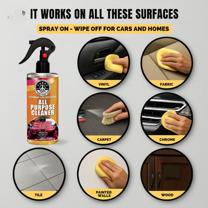 All Purpose Cleaner �APC �Powerful Cleaning for Car & Home �Spray On, Wipe Off! | THREE GUYS (German Engineered) �250ml