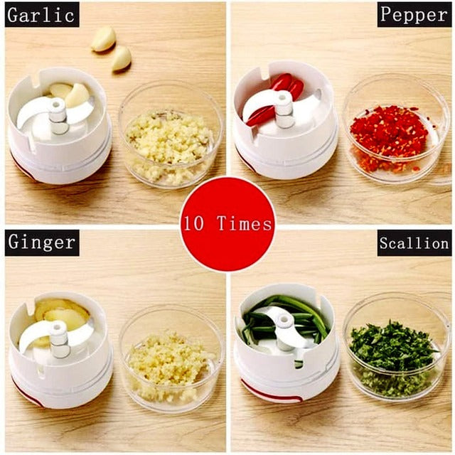 Mini Food Chopper �Hand-Powered Meat Grinder, Mincer, Mixer & Blender for Fruits, Vegetables, Nuts, and Meat | Powerful & Portable Kitchen Tool
