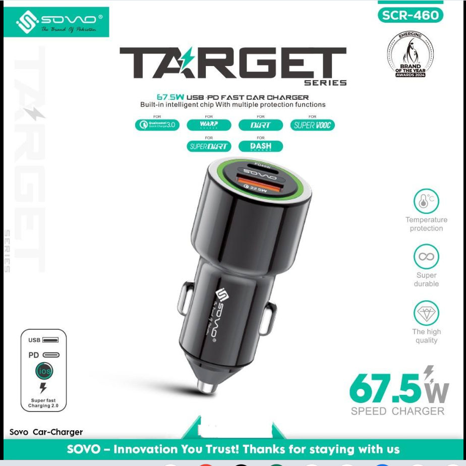 SOVO Fast Car Charger with USB PD, QC 3.0 and Super VOOC Support for All Mobile Devices