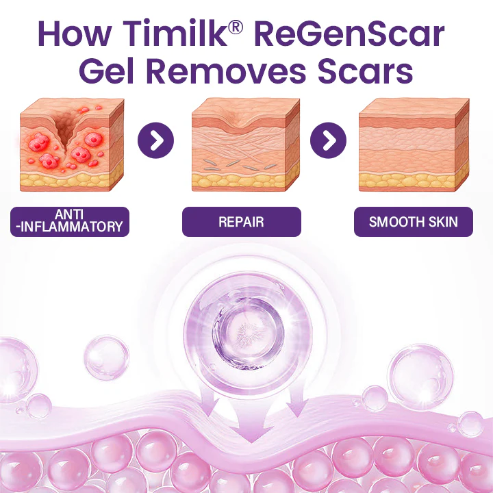 Timilk Regenscar Stem Cell Scar Gel 20g – photo 3