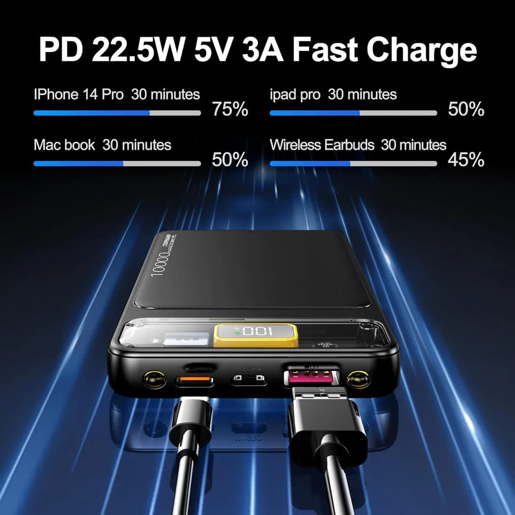10000Mah Power Bank Slim Portable Charger Pd – photo 4