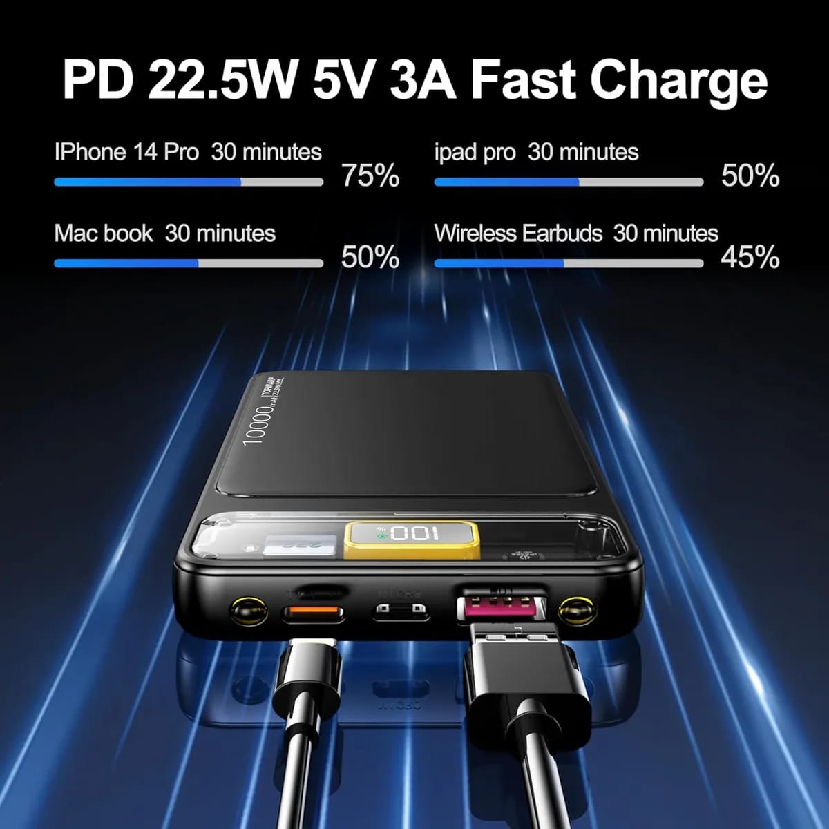 10000Mah Power Bank Slim Portable Charger Pd – photo 4