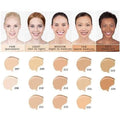Dermacol High Coverage Creamy Foundation – photo 2
