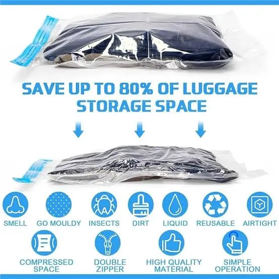 Vacuum Storage Bags Set (5 Bags + 1 Hand Pump) �Reusable Space Saver Compression Bags for Clothes, Bedding & Travel