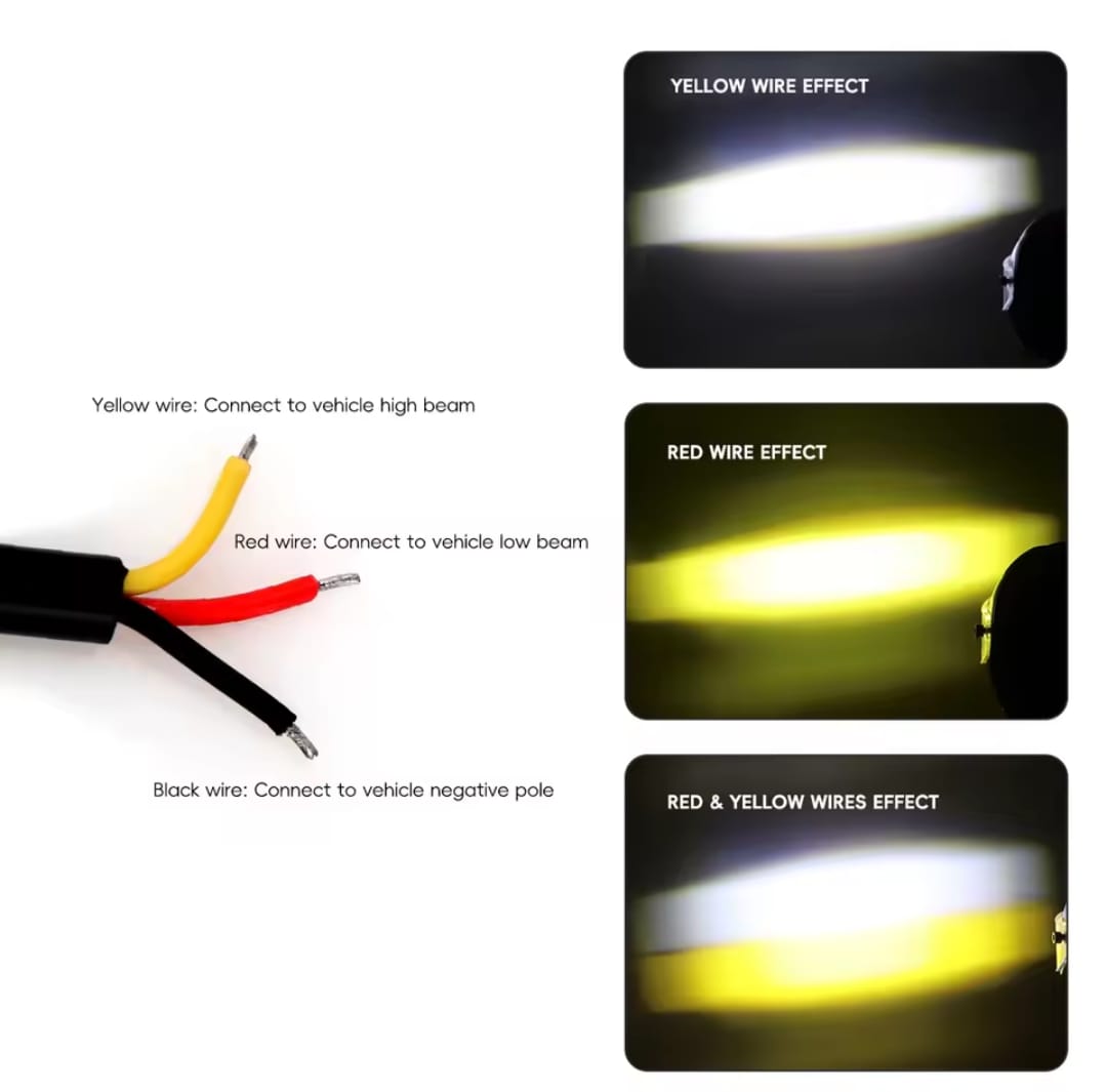 Universal Motorcycle LED Helmet-Style Spotlight �Dual Lens 2-Mode (White & Yellow) Fog Light Signal Lamp