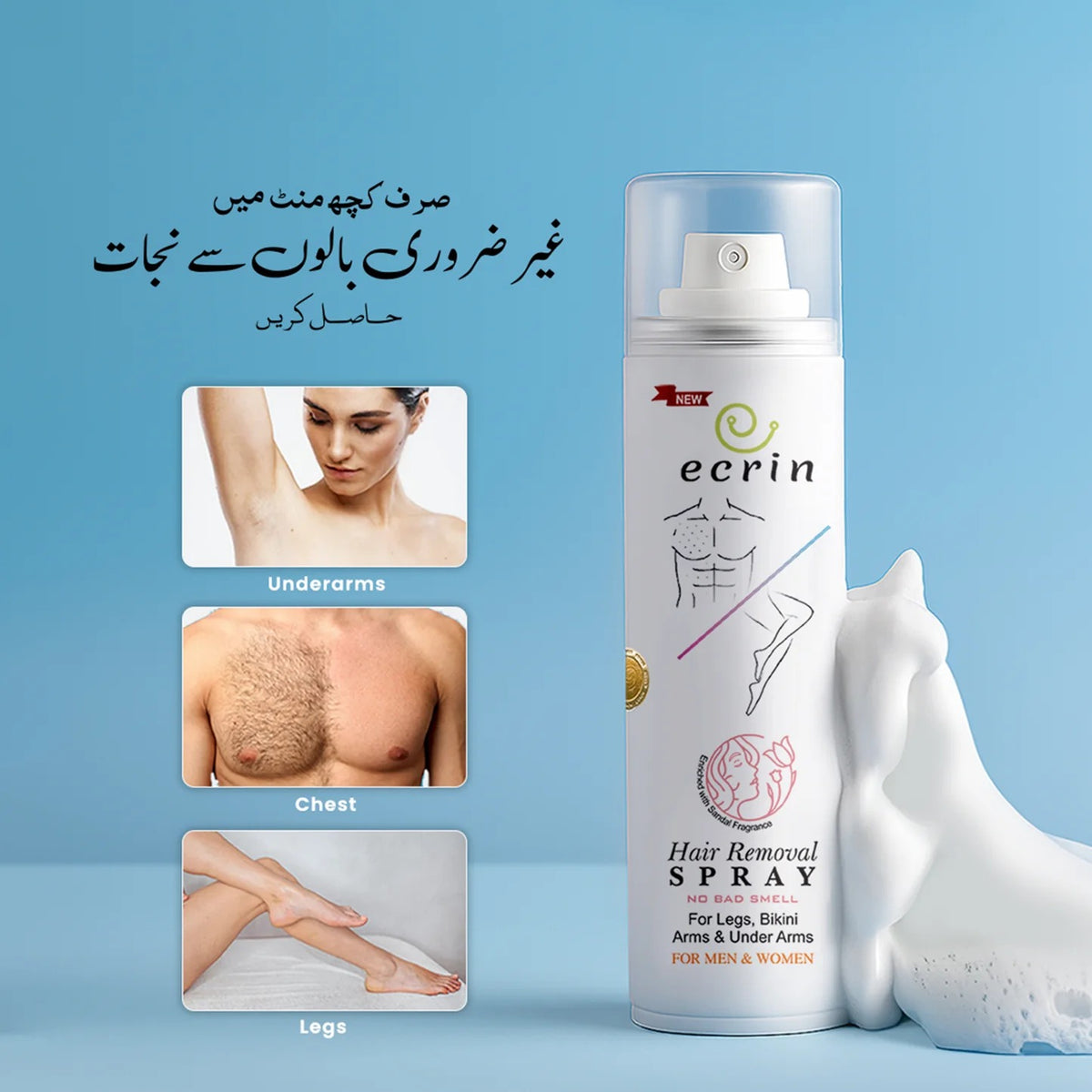 New Ecrin Hair Removal Foaming Spray – photo 3