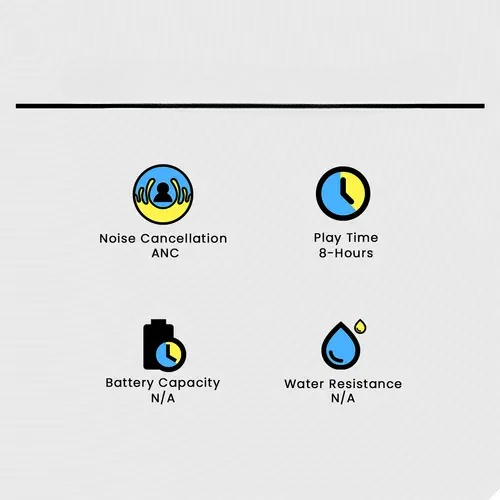 Powerlink Sonic TWS Earbuds �Long Battery Backup | ENC & ANC Working