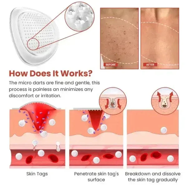 Derma Smooth �Gentle Daily Personal Care Solution