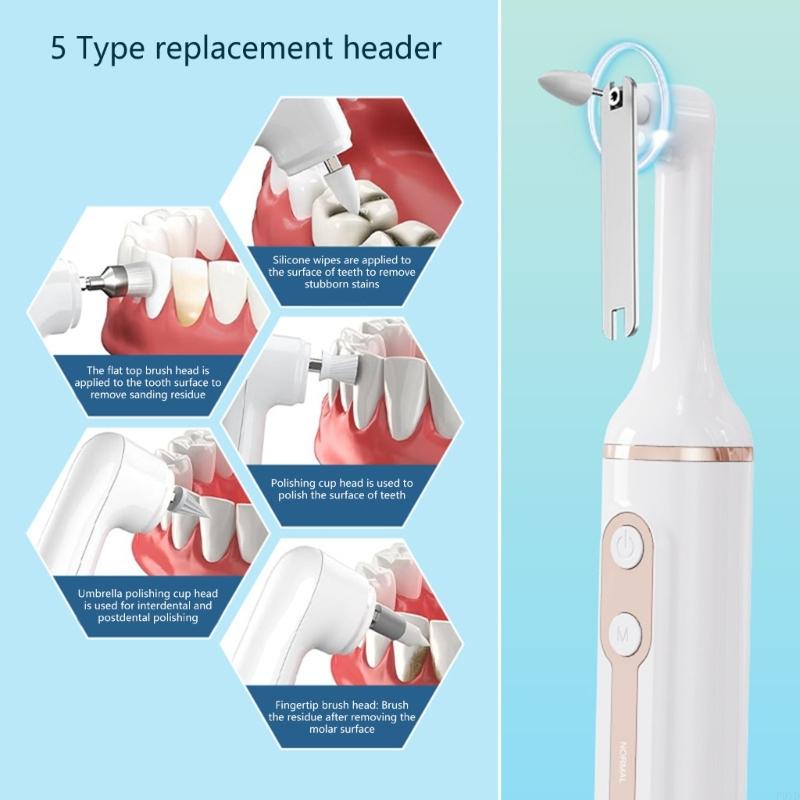 Spin Smile 360" Professional Grade Tooth Polisher