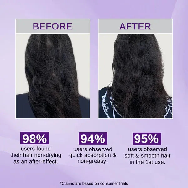 Bare Anatomy Rosemary Water Spray for Hair Growth & Thickness with Rice Water �200ml