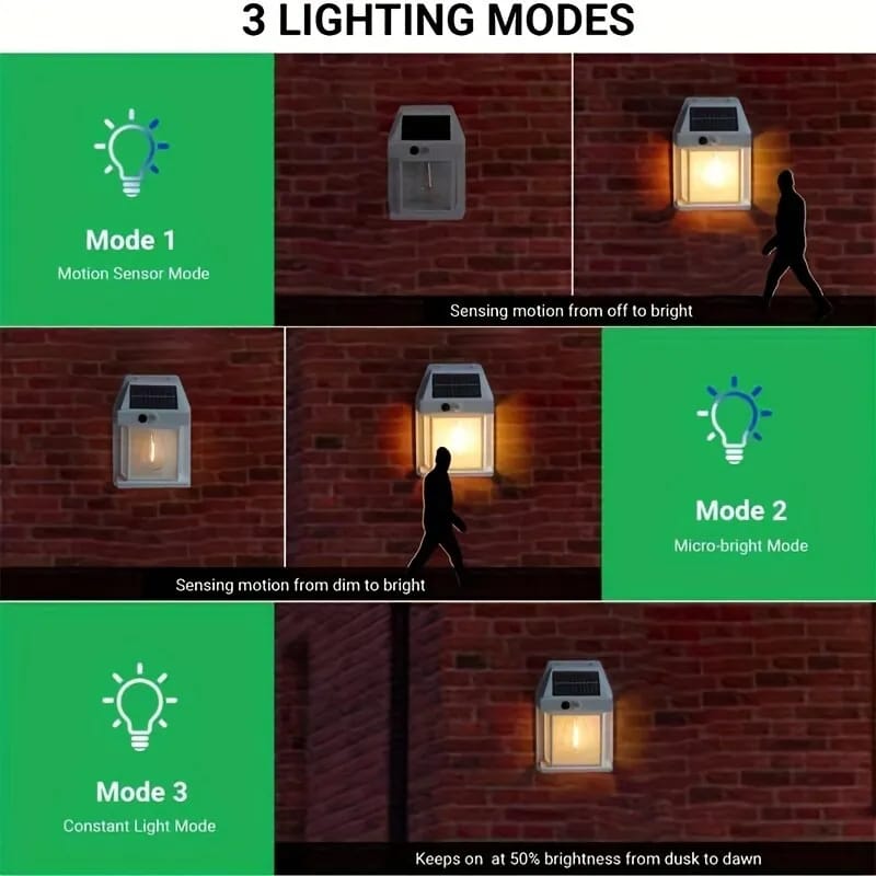 Solar Tungsten Filament Lamp Outdoor Waterproof Intelligent Induction Wall Lamp Courtyard Garden Villa Lighting(KT-666)